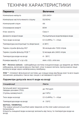 Фильтр для воды FonteVita Ultra Slim