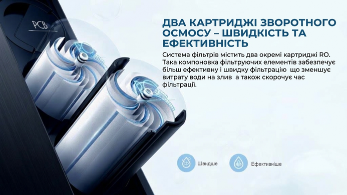 Фильтр для воды FonteVita Ultra Slim