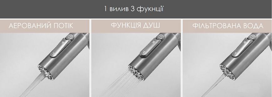 Комбінований FKM 3127